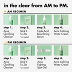 Blemish Breakthrough Stick It to Zits Pimple Patches