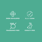 Blemish Breakthrough Blemish Control Basics Kit