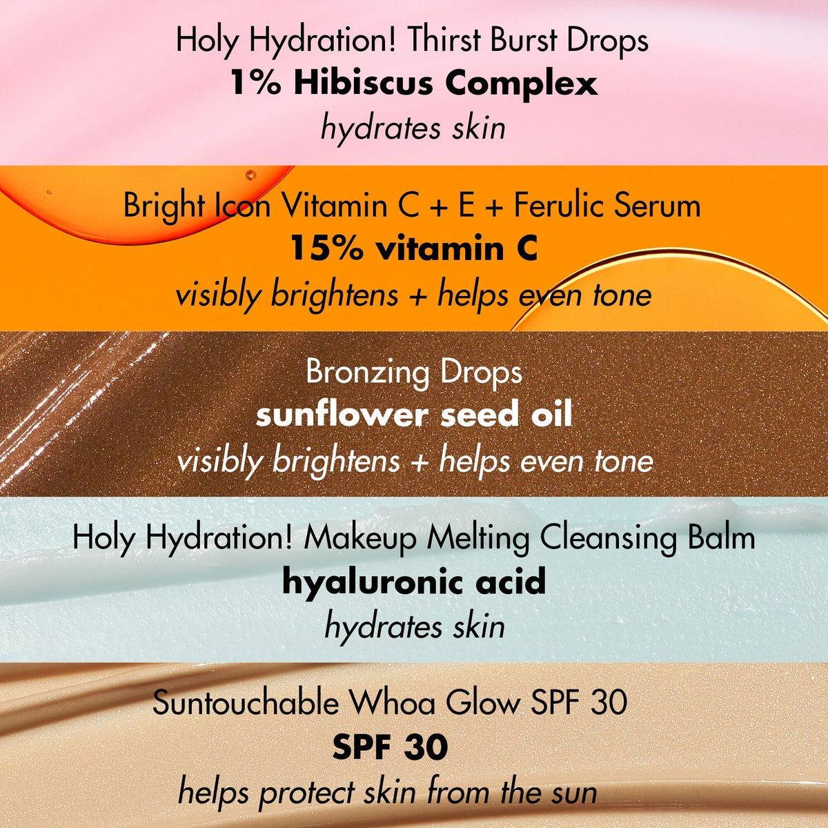 Best & Obsessed Skincare Kit