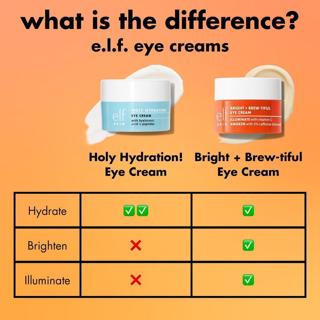 Bright + Brew-tiful Eye Cream Mini - Mini