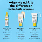 Suntouchable Invisible Sunscreen SPF 35