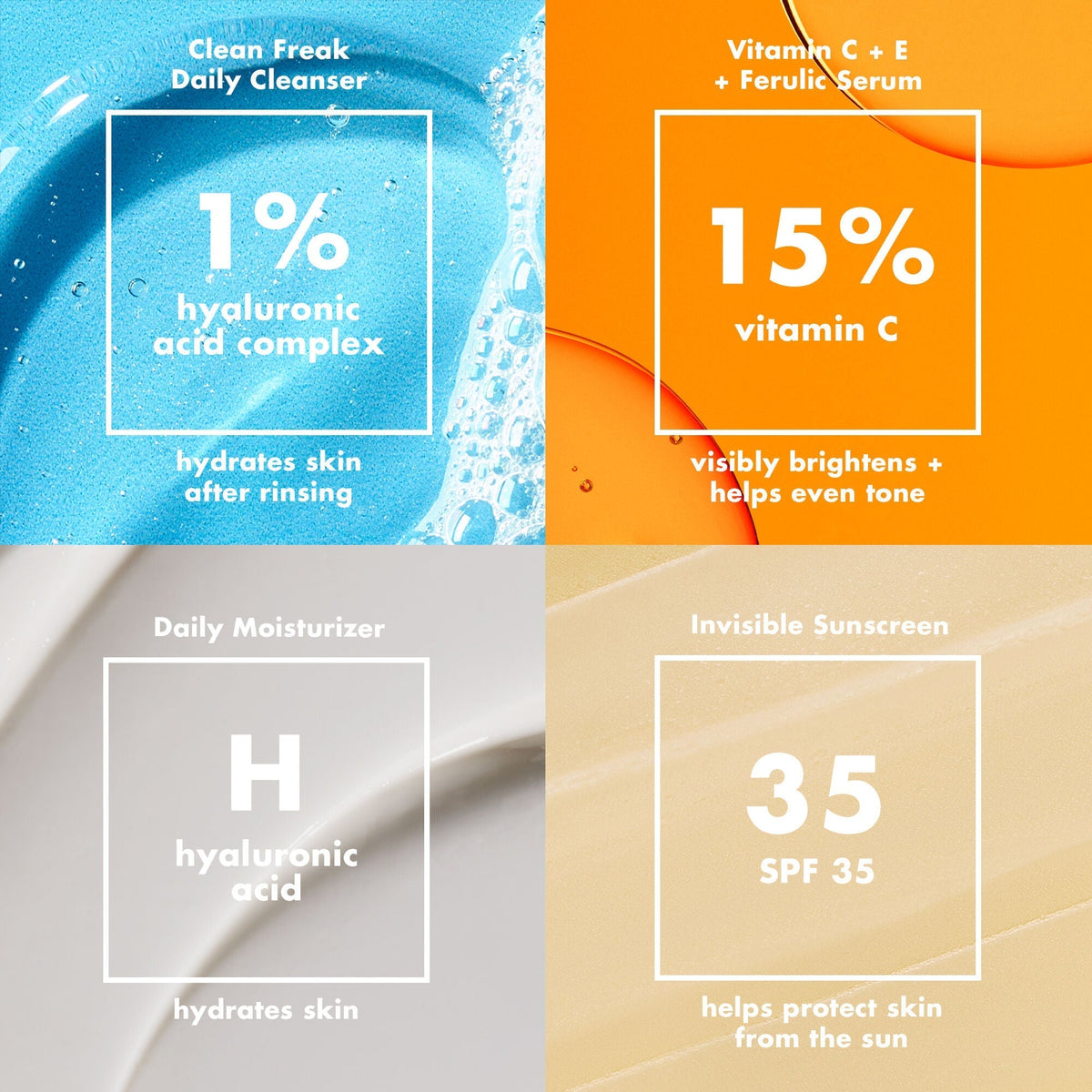 Wake the e.l.f. Up Skincare Kit