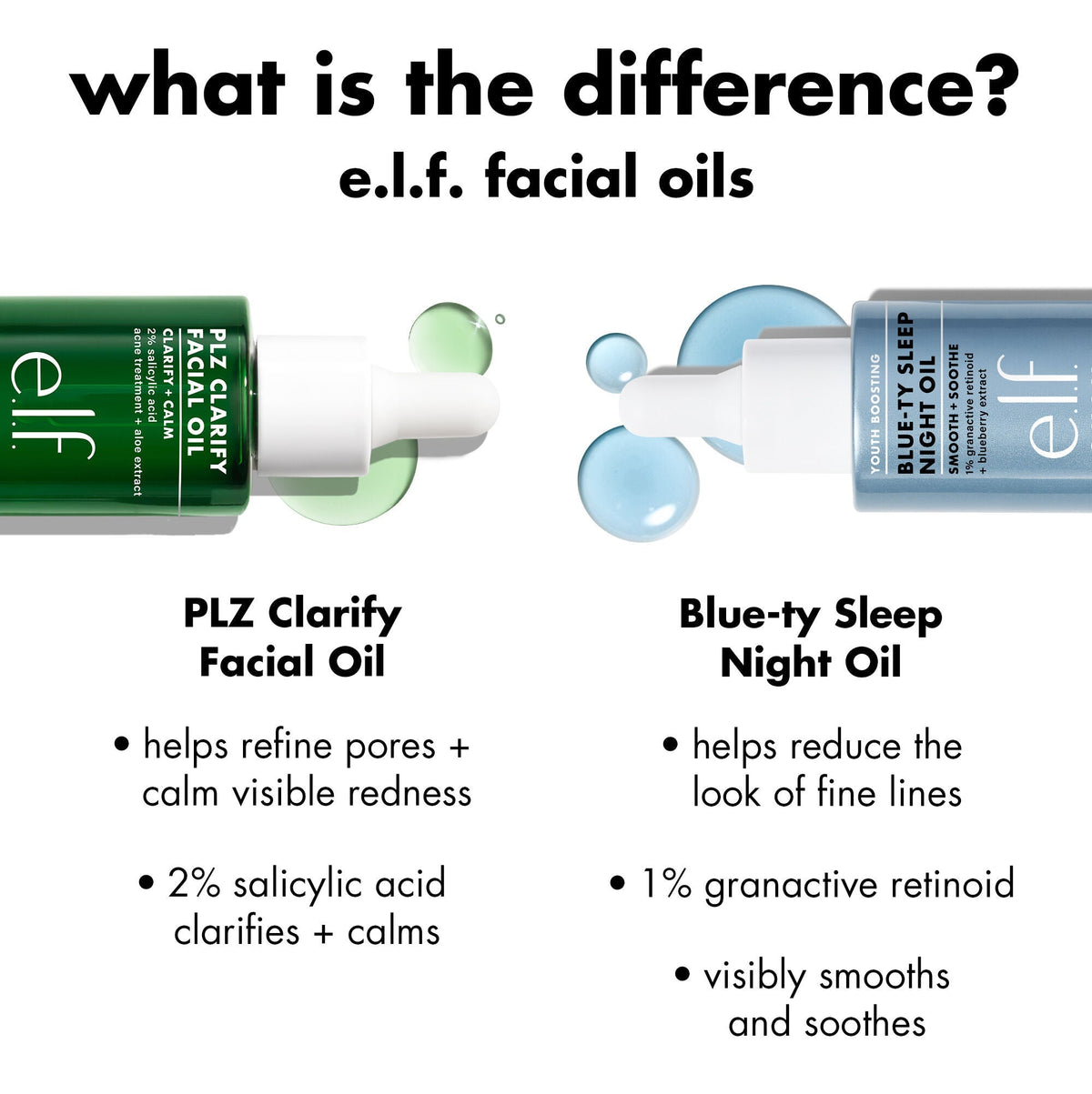 PLZ Clarify Facial Oil