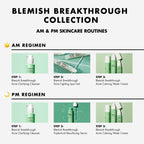 Blemish Breakthrough Acne Calming Water Cream Mini